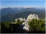 Koča na Pikovem - Petzen (Kordeschkopf) (Peca (Kordeževa glava))